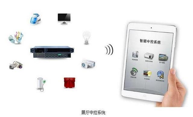 智慧展廳中控系統介紹及報價